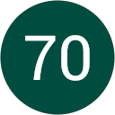 70 98 profile picture